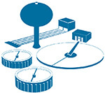 Carboline Coatings for Water Tanks and Water Treatment Plants